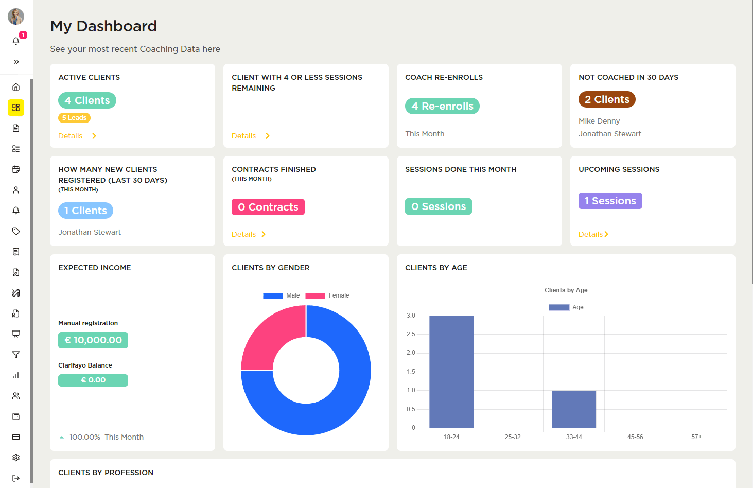 Dashboard